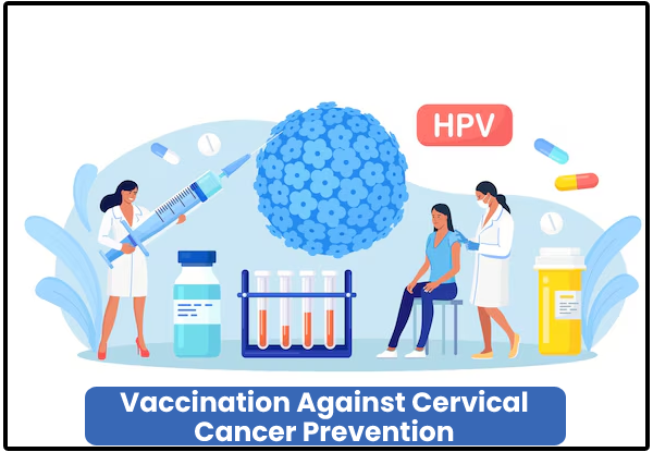 Vaccination Against Cervical Cancer Prevention